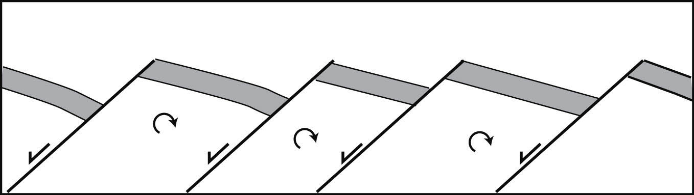 diagram of tilted fault blocks